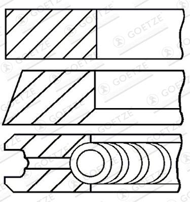 79,5 (STD) 1-2-3 Комплект поршньових кілець AUDI A1, A3, SEAT ALTEA, ALTEA XL, IBIZA IV, IBIZA IV SC, IBIZA IV ST, LEON, TOLEDO IV, SKODA FABIA II, FABIA II PRAKTIK 1.2D/1.6D 02.09-09.20 фото 2