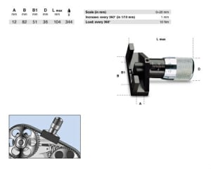 Iné diagnostické zariadenia index BE1485/KIT