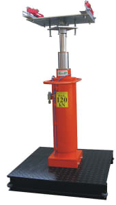 Kanalne dizalice index ESK/DPHW12