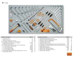Toolbox index BE2120LU/F