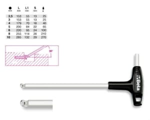 Гаечни ключове - 1