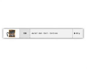К-кт инструменти index BE130/B4