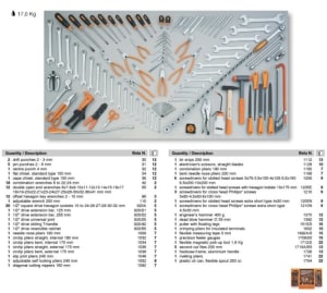 Cabinet service - 1