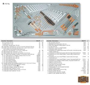 Cabinet service - 1