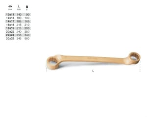 Звездогаечен ключ index BE90BA/16X18