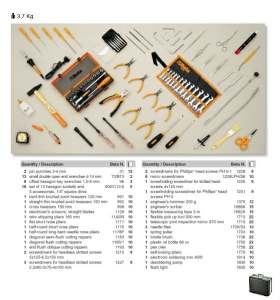 Toolbox index BE2031PE/2
