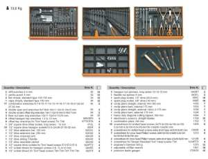 Set of tools index BE5924BMW