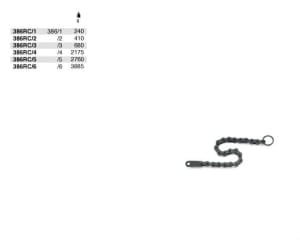 Други специализирани инструменти index BE386RC/3
