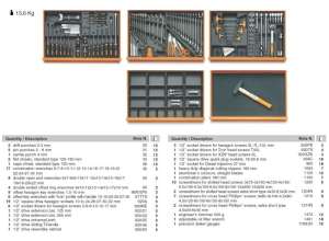 Insert scule pentru carucioare BE5924VWA - 1