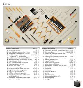 Toolbox index BE2035PE/2