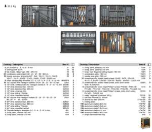Carucior cu scule index BE2900VI/M