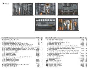 Insert scule pentru carucioare BE5929VI/M - 1