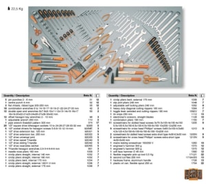 Cabinet service - 1