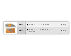 Гаечни ключове index BE96LC/SP12