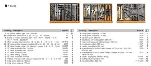 Insert scule pentru carucioare BE5924VI/S - 1