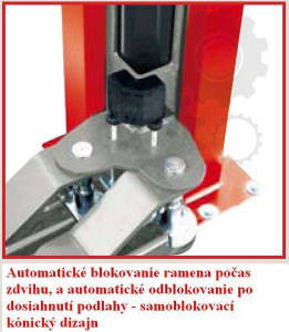 Stĺpový zdvihák - 2
