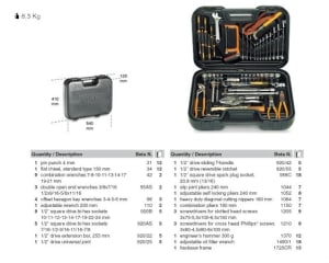 Toolbox index BE2050B
