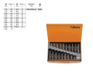 Свредло index BE415/C116