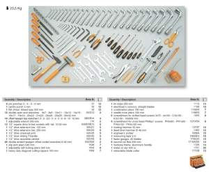 Toolbox index BE2300VI/F