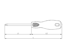 Surubelnite, biti - 1