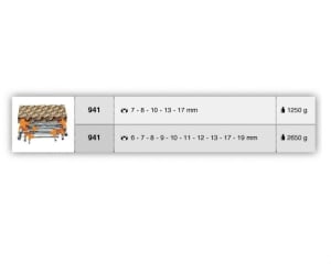 Гаечни ключове index BE941/S10
