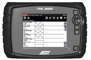 Tester porúch index PDL3000