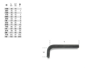 Гаечни ключове - 1