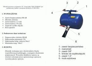 Unelte pentru vulcanizare - 7