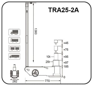 Prijenosne dizalice, dizalice, stalci, grede - 2