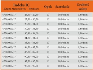 PVC Vezica/stezaljka - 1