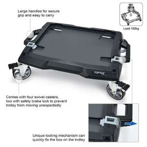 Geanta cu scule index TCCC0107