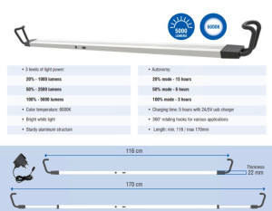 Prenosné dielenské lampy index SPIN 05.073.53