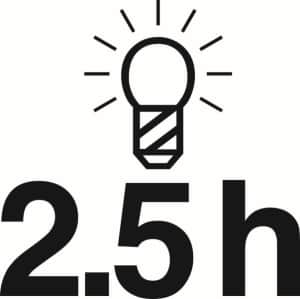 Prenosné dielenské lampy - 7