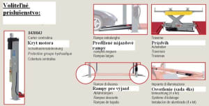 Stĺpový zdvihák - 2