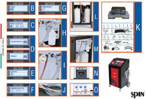 Dispozitive de intretinere a cutiei automate - 3