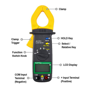 Multimetar - 1