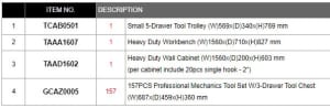 Cărucior/cutie pentru scule SMALL (Cabinet Series) TCAB0501 - 3