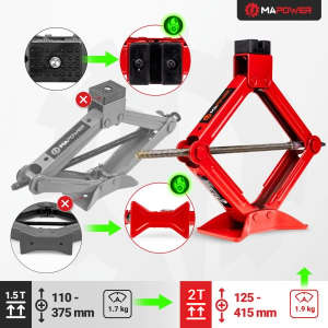 Cric trapezoid capacitate ridicare: 2000 kg, 125- 415 mm MPSJ01 - 7