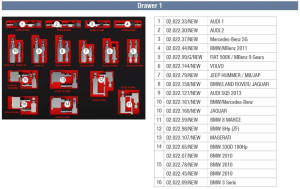 Dispozitive de intretinere a cutiei automate - 1
