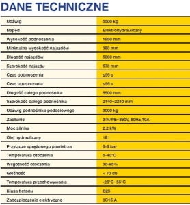 Škaraste dizalice / stalci - 2