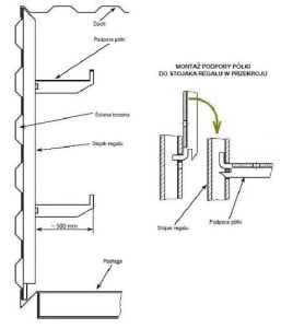 Skladišni kontejneri - 1