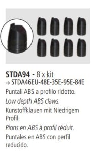 Systém merania podvozku index BUT STDA94
