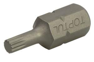Surubelnite, biti index FSFA1205
