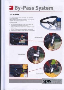 Dispozitive si instrumenente pentru mentenanta sistem. A/C - 1