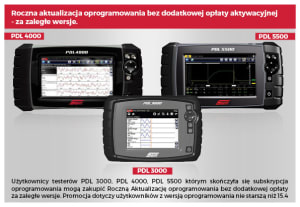 Produse de diagnoza si tester