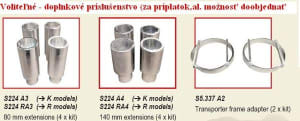 Stĺpový zdvihák - 3