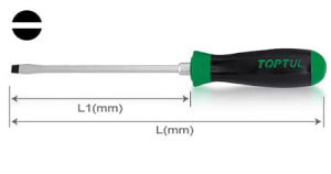 Surubelnite, biti - 1