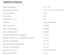 Višenamjenski alat (Multi-Tool) - 1