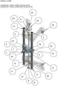 Podešavanje geometrije kotača