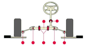 Detector de jocuri - 1
